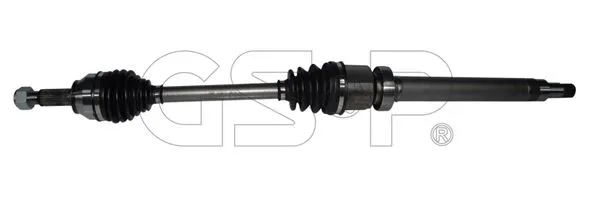 AKS GSP 218217