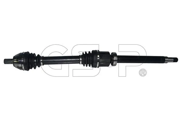 AKS GSP 218219