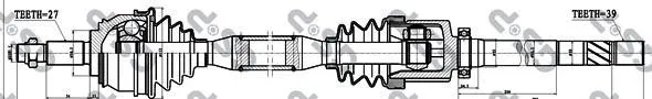 AKS GSP 250228
