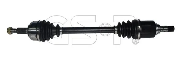 AKS GSP 250426
