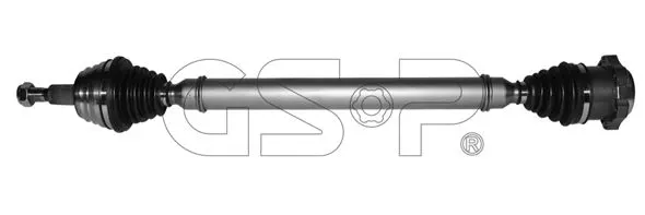 AKS GSP 261203