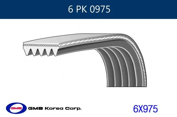 ALTERNATÖR V KAYIŞI GMB GPK 6PK0975