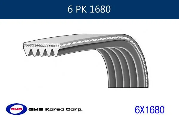ALTERNATÖR V KAYIŞI GMB GPK 6PK1680