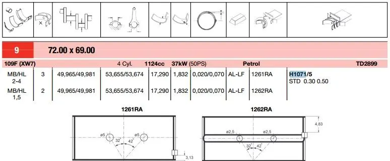 ANA YATAK GLYCO FH10715STD