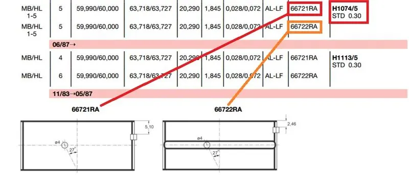 ANA YATAK GLYCO FH1074530MM