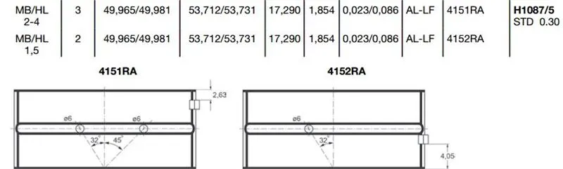 ANA YATAK GLYCO FH1087530MM