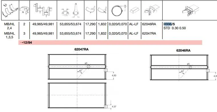 ANA YATAK GLYCO FH9965STD
