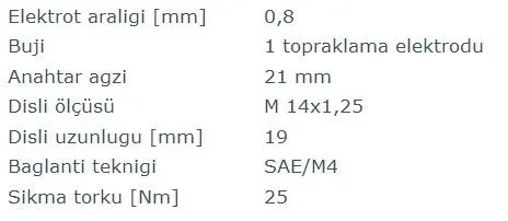 ATEŞLEME BUJİSİ BOSCH 0241229715