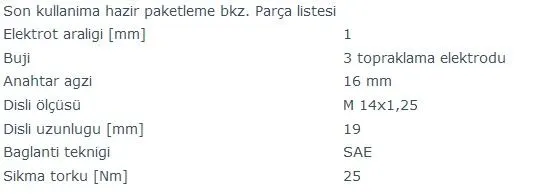 ATEŞLEME BUJİSİ BOSCH 0241235752
