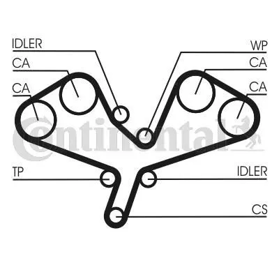 CONTITECH TRİGER SETİ CONTI CT1068K1