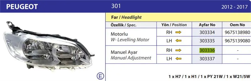 FAR AYFAR 303336