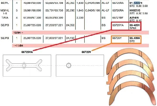 KENAR AY YATAK GLYCO FA2144STD