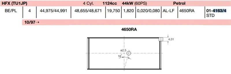 KOL YATAK GLYCO F0141634STD