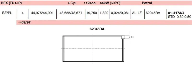 KOL YATAK GLYCO F0141734STD
