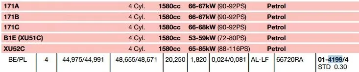 KOL YATAK GLYCO F0141994STD