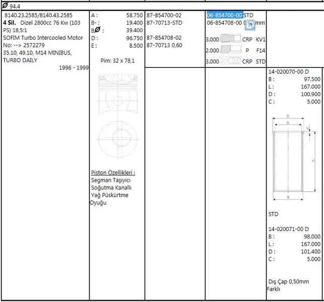 MAHLE MOTOR PİSTON + SEGMAN MAHLE 0095001