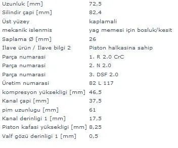 MAHLE MOTOR PİSTON + SEGMAN MAHLE 0101501