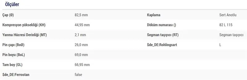 MAHLE MOTOR PİSTON + SEGMAN MAHLE 0117100