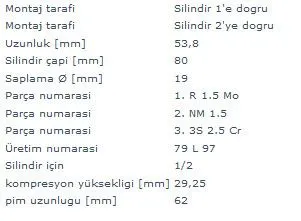 MAHLE MOTOR PİSTON + SEGMAN MAHLE 0220201