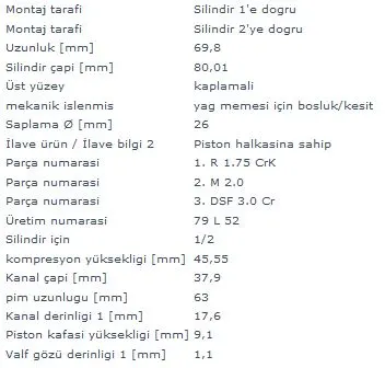 MAHLE MOTOR PİSTON + SEGMAN MAHLE 0305402
