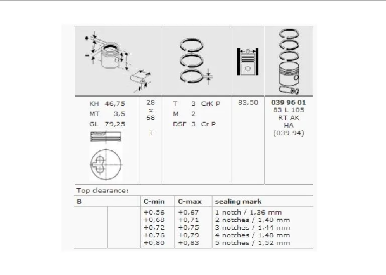 MAHLE MOTOR PİSTON + SEGMAN MAHLE 0399601