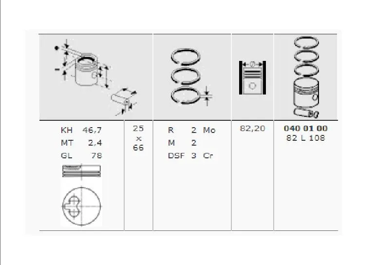 MAHLE MOTOR PİSTON + SEGMAN MAHLE 0400100