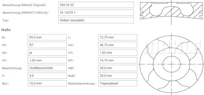 MAHLE MOTOR PİSTON + SEGMAN MAHLE 0402402