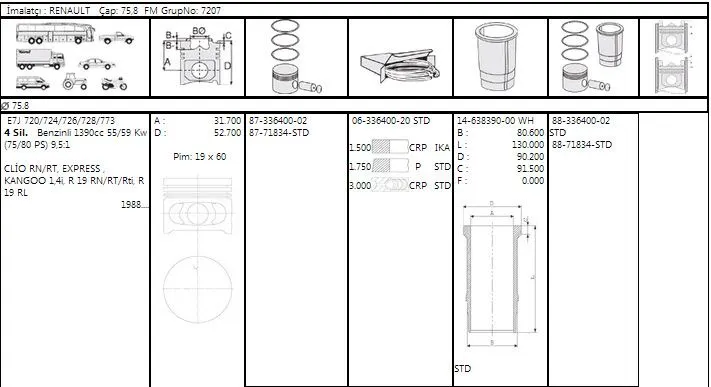 MOTOR KİTİ (PİSTON+SEGMAN+GÖMLEK) GOETZE 8871834STD000G