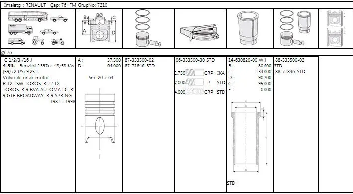 MOTOR KİTİ (PİSTON+SEGMAN+GÖMLEK) GOETZE 8871846STD000G