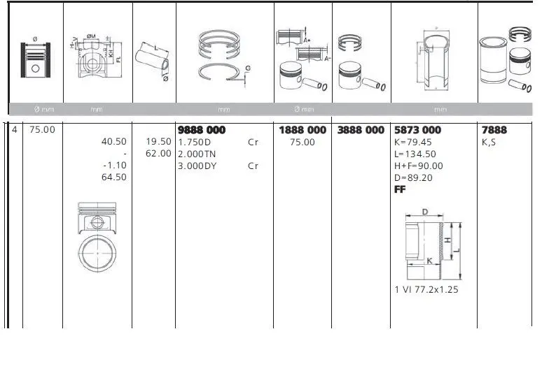 MOTOR KİTİ (PİSTON+SEGMAN+GÖMLEK) YENMAK 7888-STD