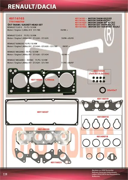 OTO CONTA MOTOR TAKIM CONTA OC 40116103