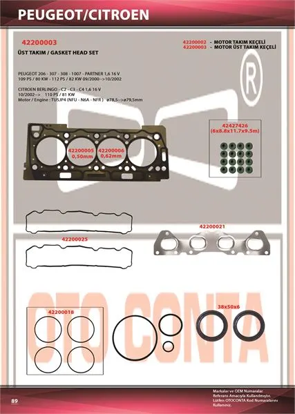 OTO CONTA MOTOR TAKIM CONTA OC 42200003