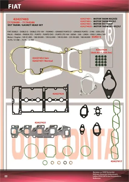 OTO CONTA MOTOR TAKIM CONTA OC 42427403