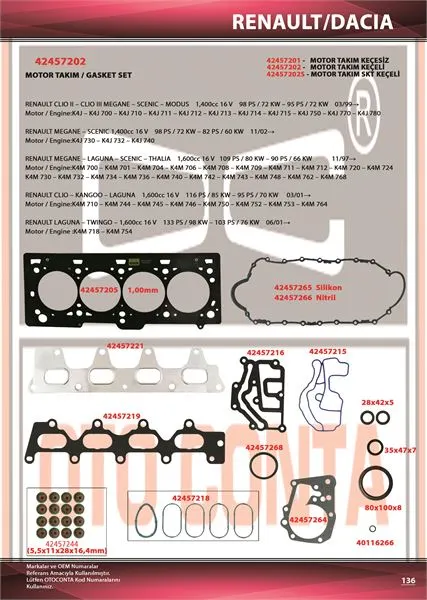 OTO CONTA MOTOR TAKIM CONTA OC 42457202