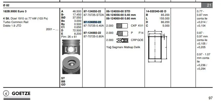 PİSTON + SEGMAN GOETZE 877072504000AG