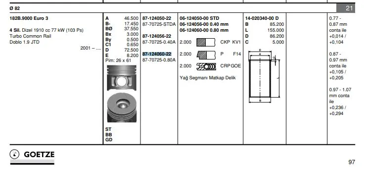 PİSTON + SEGMAN GOETZE 877072508000AG
