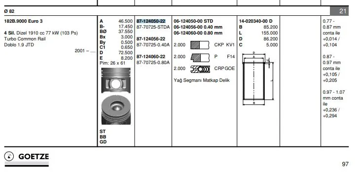 PİSTON + SEGMAN GOETZE 8770725STD00AG