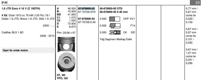 PİSTON + SEGMAN GOETZE 8770728STD000G