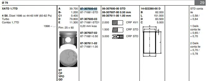 PİSTON + SEGMAN GOETZE 8771681STD000G