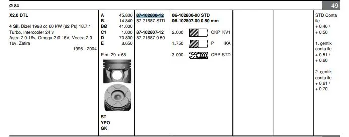 PİSTON + SEGMAN GOETZE 8771687STD000G