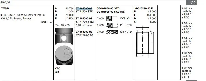 PİSTON + SEGMAN GOETZE 8771790STD000G