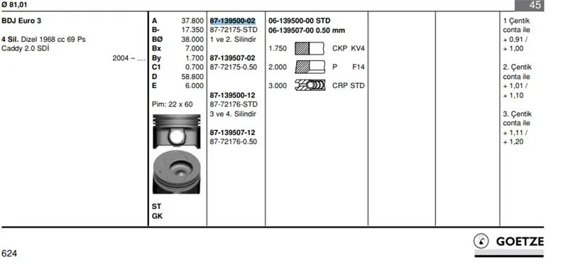 PİSTON + SEGMAN GOETZE 8772175STD000G