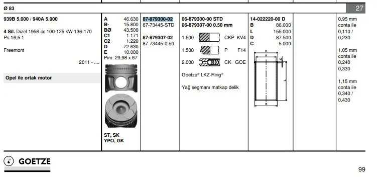 PİSTON + SEGMAN GOETZE 8773445STD000G