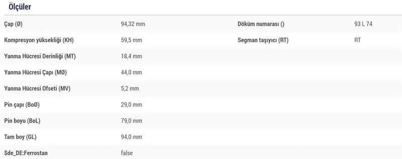 PİSTON + SEGMAN MAHLE 0150401
