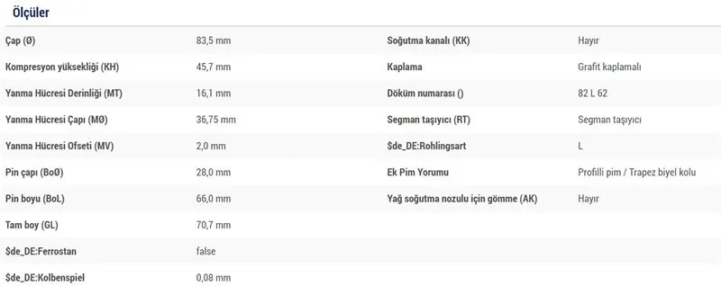PİSTON + SEGMAN MAHLE 0150503