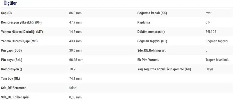 PİSTON + SEGMAN MAHLE 0159600