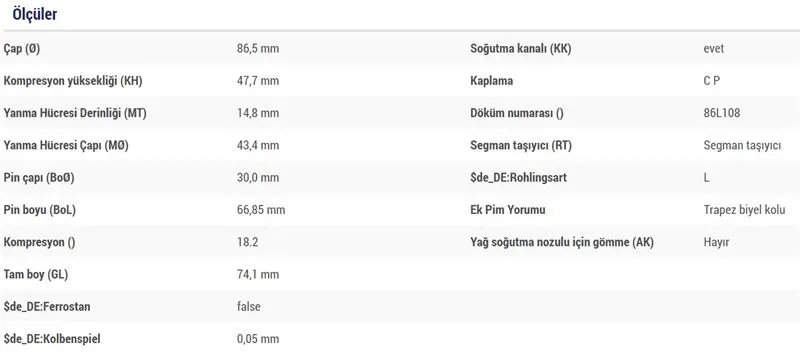 PİSTON + SEGMAN MAHLE 0159602