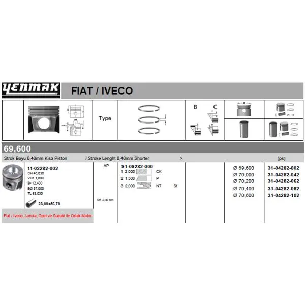 PİSTON + SEGMAN YENMAK 31-04282-002