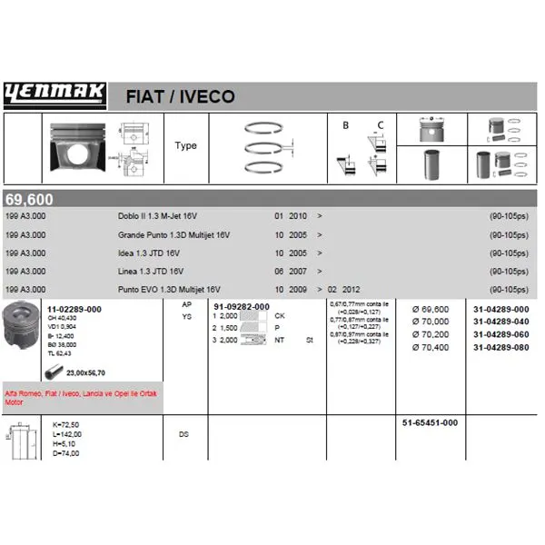PİSTON + SEGMAN YENMAK 31-04289-060