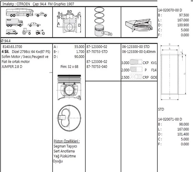 PİSTON + SEGMAN YENMAK 91-09693-000